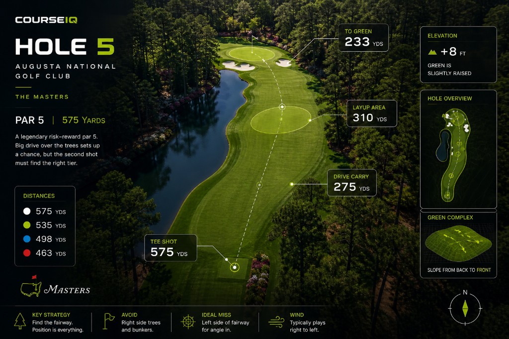 Pebble Beach Hole 7 flyover with yardage overlays